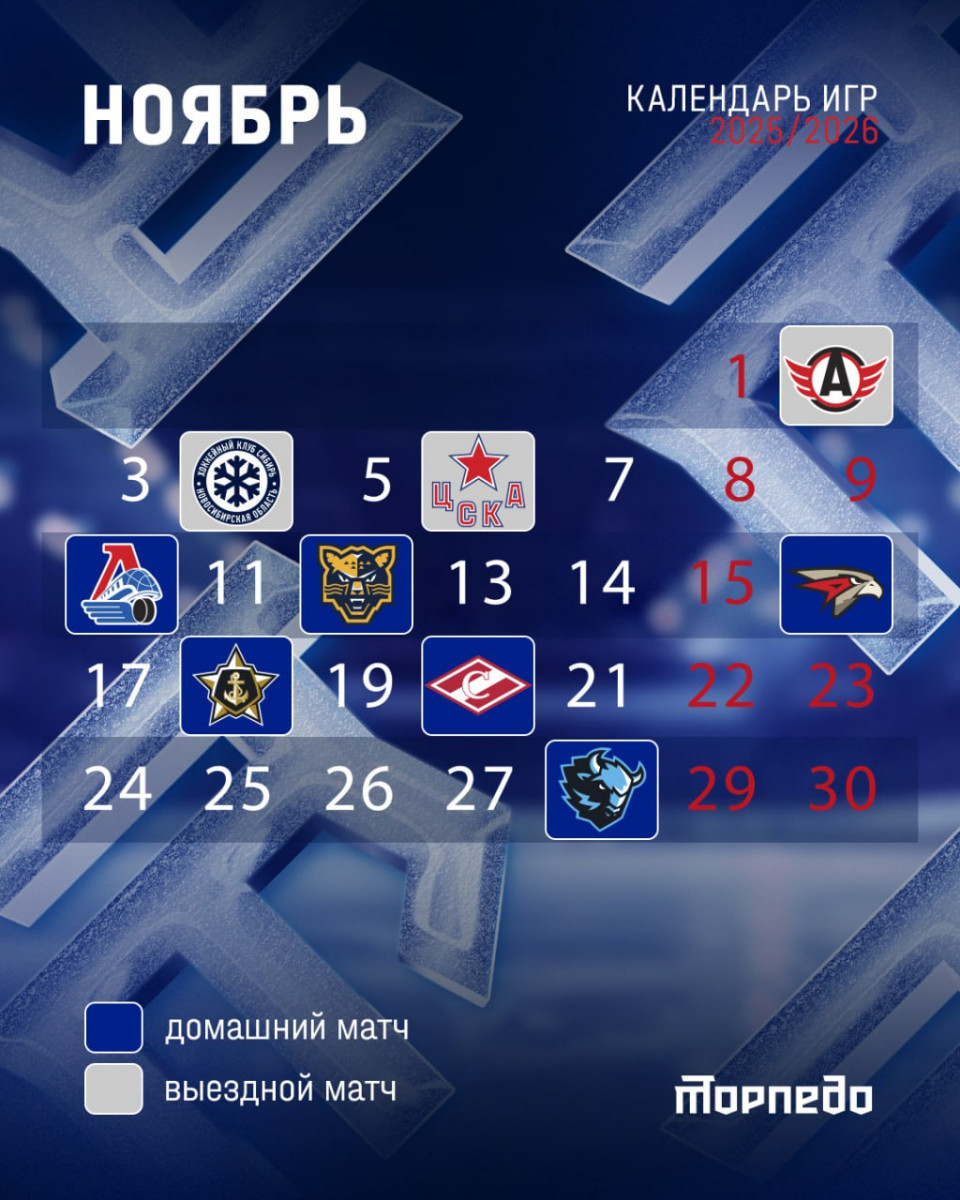 Preview Главные матчи первой недели сезона КХЛ 2025/2026