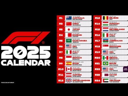 F1 Sprint 2025: Полное руководство по формату и расписанию