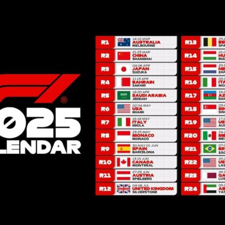 F1 Sprint 2025: Полное руководство по формату и расписанию