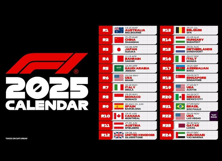 Preview F1 Sprint 2025: Полное руководство по формату и расписанию